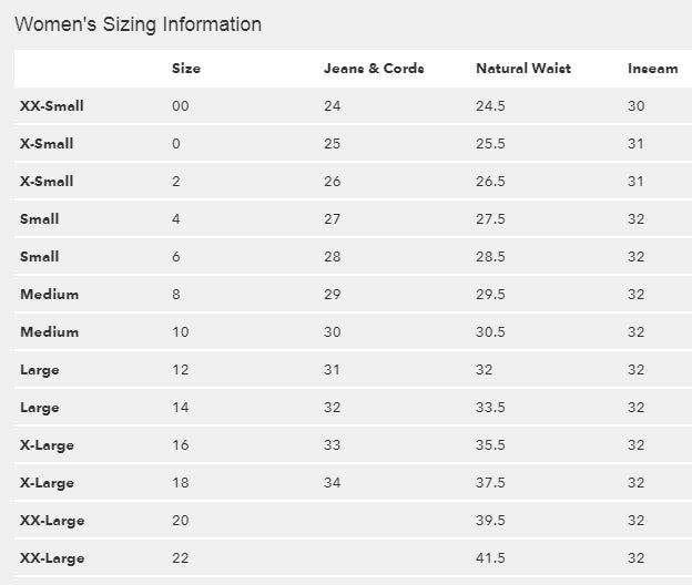 Patagonia Womens Bottom Size Chart